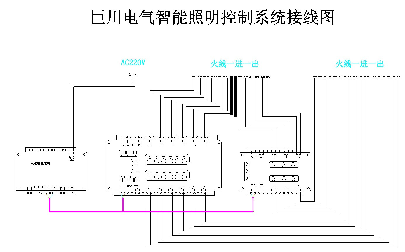 巨川电气智能照明控制系统接线图