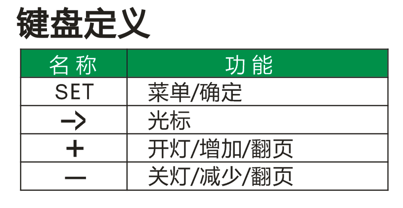 路灯控制器设置